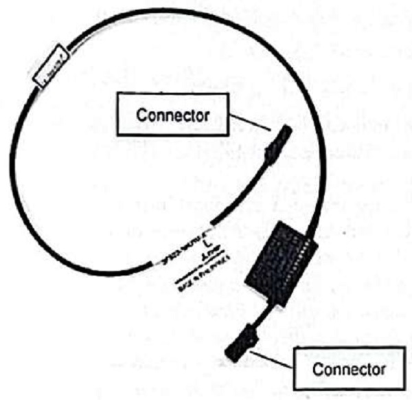 Cable is part of DMS which connects Unit Assembly with Connector Assembly