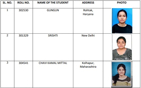 Company Secretary Executive Entrance Test