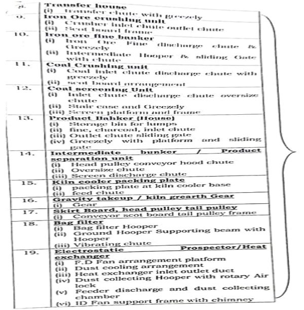 Details of the end capital goods-2