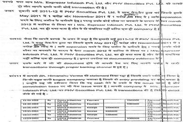 Exprozor infotech Pvt Ltd