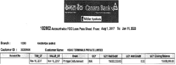Financial Creditor made the first disbursement amount
