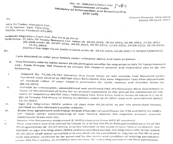 Government of India