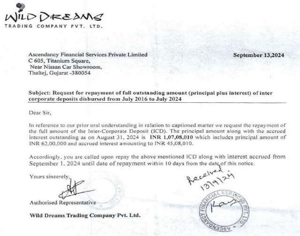 Interest payable on the ICDs