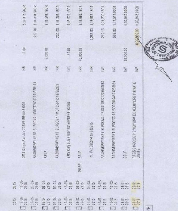 Matter of record as reflected from the bank Account