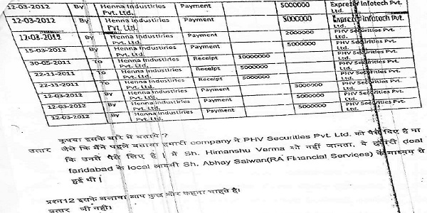 PHV Securities Pvt Ltd