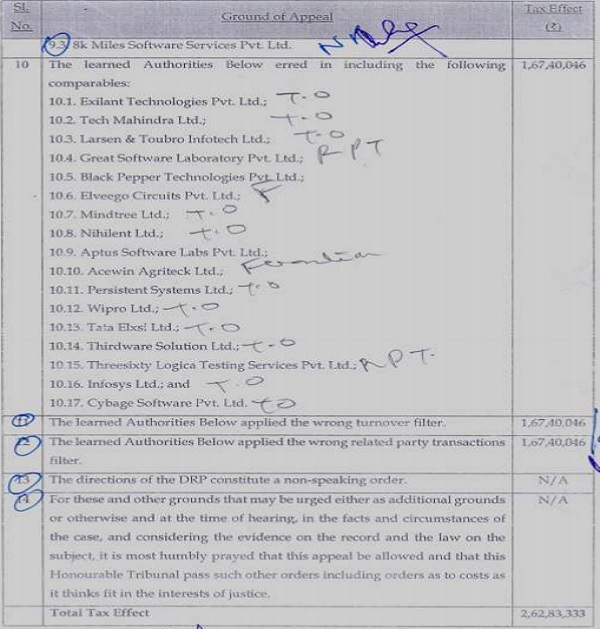 Present appeal arises out of order dated 31.01.2023-2