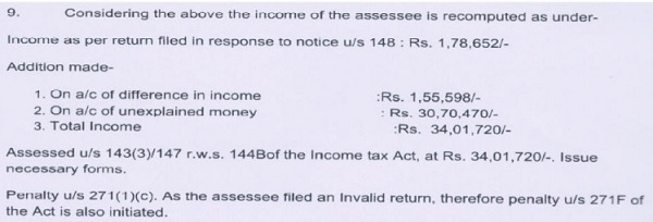 The return filed in response Notice