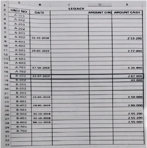 The said excel file and whatsapp image