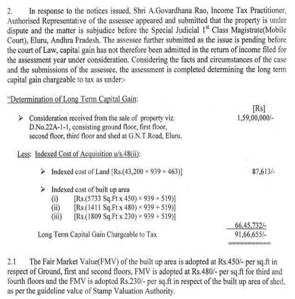 Through para no. 2 of the order