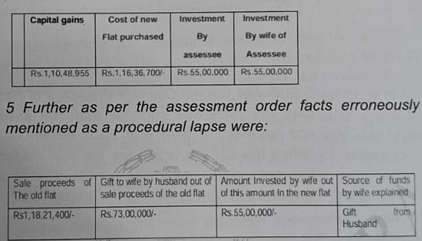facts erroneously mentioned as a procedural