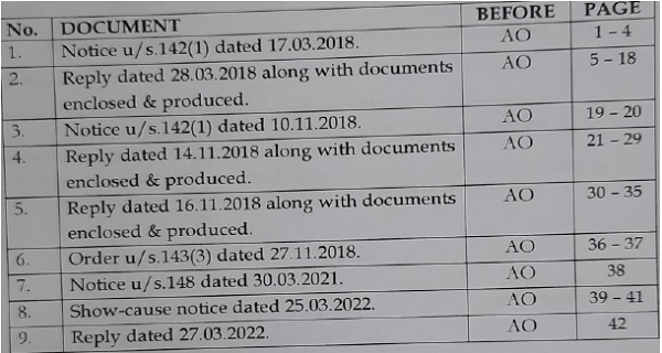 foregoing documents were filed