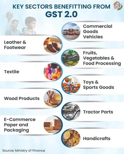 lowering costs, improving affordability, encouraging compliance and economic activity