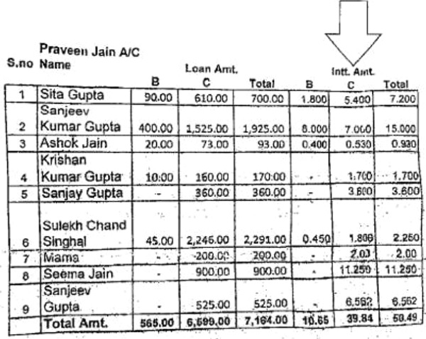 relevant sheet found is reproduced
