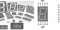 LED Seven Segment Display classifiable Under CTH 8541: CAAR Delhi