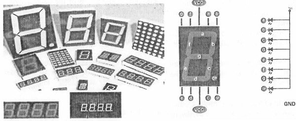 LED Seven Segment Display classifiable Under CTH 8541: CAAR Delhi