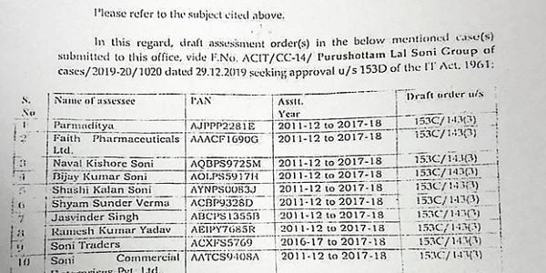 ITAT Delhi Quashes Section 153C Assessments Over Mechanical Section 153D Approval