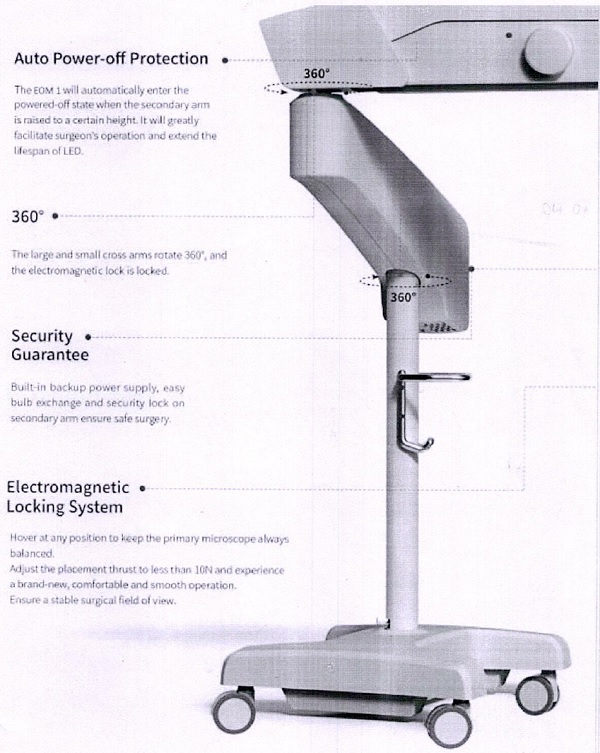 Auto power-off Protection
