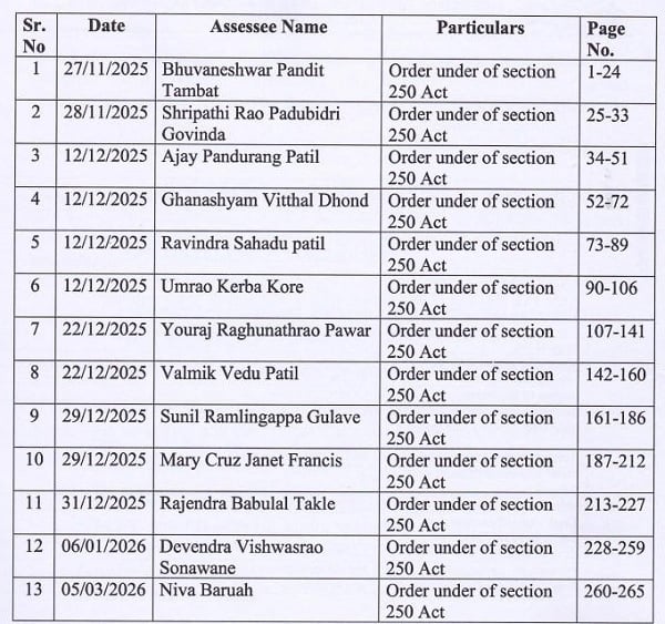 BSNL employees Appeal