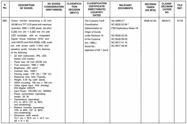 Classification opinions given by WCO-2