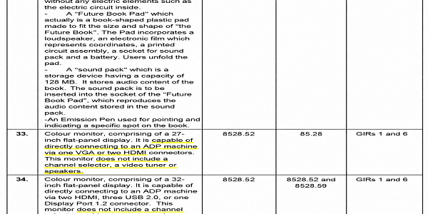 Medical Monitors Classifiable Under 8528 52 00: CESTAT Mumbai