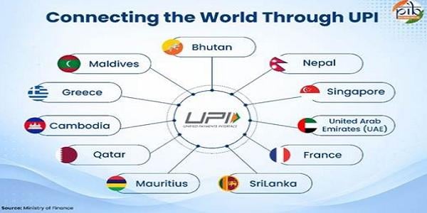 UPI Reaches 11 Countries as India’s Digital Payments Ecosystem Expands