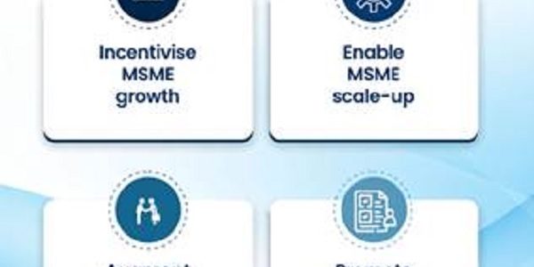 MSME Development Amendment Bill 2026 Introduces Payment & Dispute Reforms
