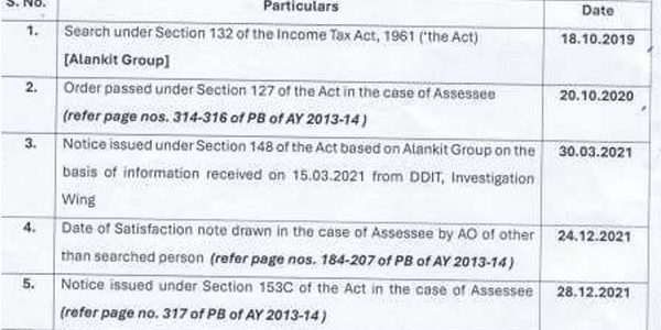 Search Cases With Common Assessing Officer Governed by Section 127 Transfer Date: ITAT Delhi