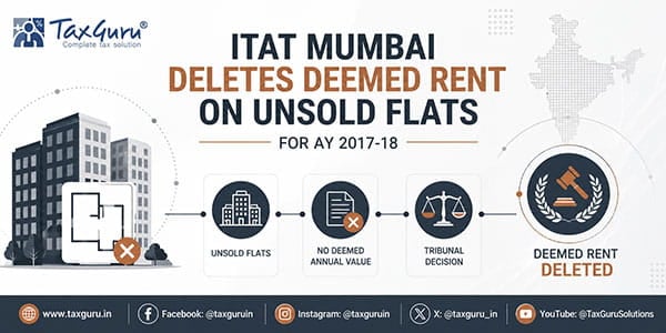 ITAT Mumbai Deletes Deemed Rent on Unsold Flats for AY 2017-18