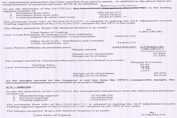 International Transactions