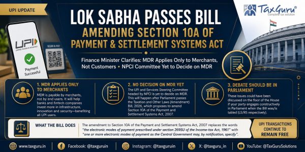 Will UPI Transactions Be Charged? Government Clarifies After Lok Sabha Passes Bill