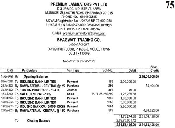 Premium Laminators Pvt Ltd Bhagwati Trading Co.