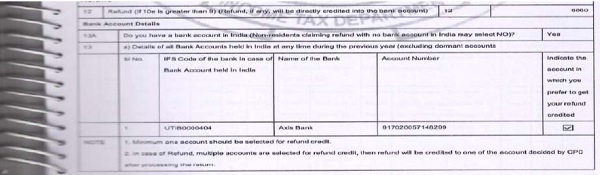 Return of Income are scanned