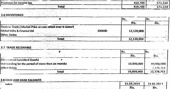 Kolkata ITAT Upholds ₹2.79 Crore Section 68 Addition on Penny Stocks; Credit Need Not Be Cash