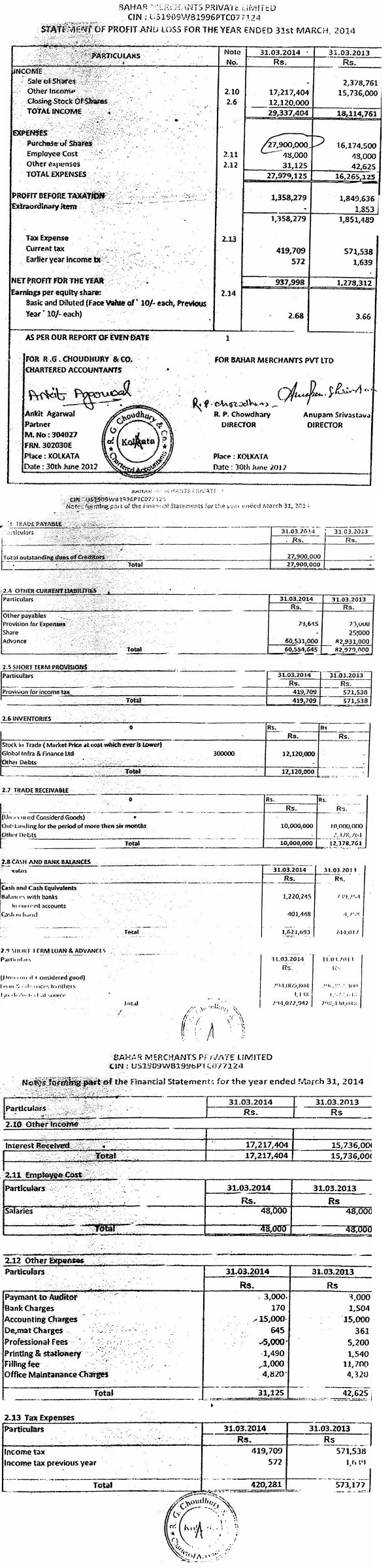 Statement of profit and loss account