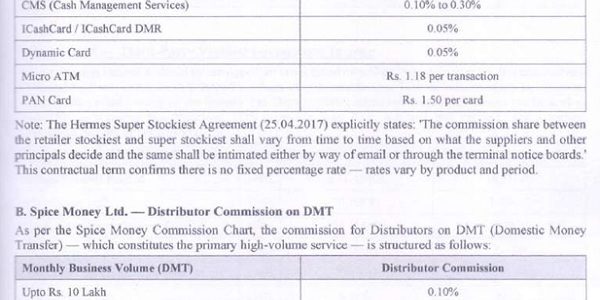 Delhi ITAT Deletes 2% Ad Hoc Commission on Cash Deposits, Accepts Actual Agent Commission