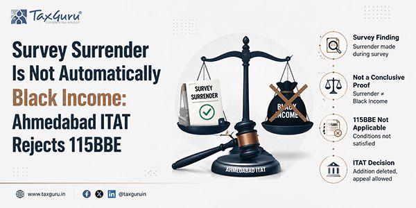 Survey Surrender Is Not Automatically Black Income: Ahmedabad ITAT Rejects 115BBE