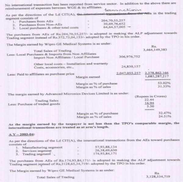 TPO accepted the margin computation-2