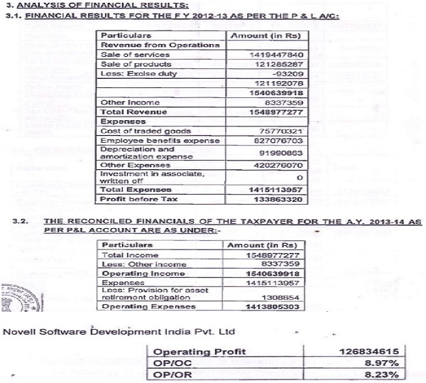 TPO has considered the financial results at page 2, para.3.1 and 3.2