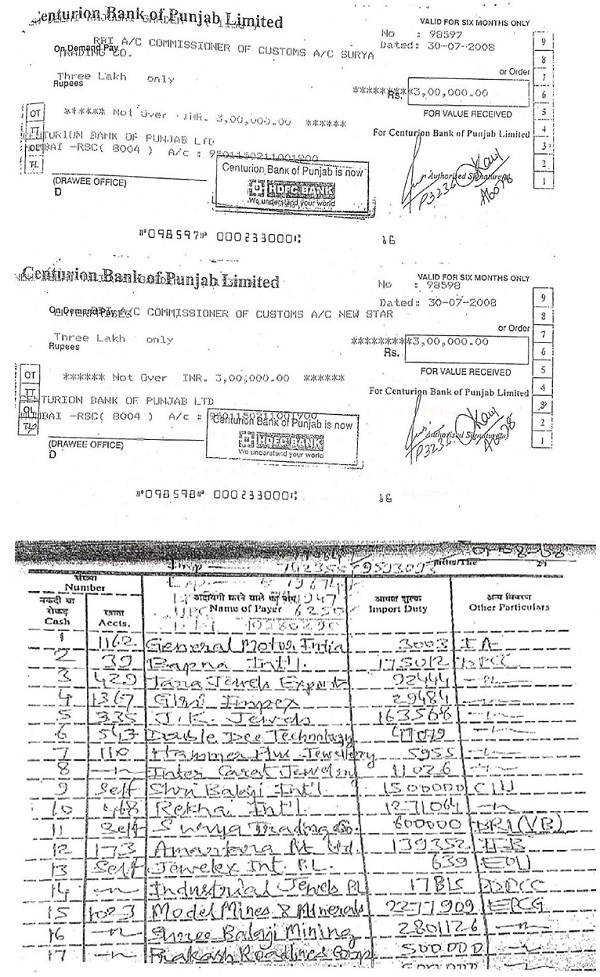 The following screen shot-extract of the documents also prove evidence of the above facts
