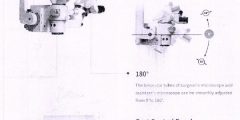 Ophthalmic Surgical Microscope Classifiable Under HSN 9018, Eligible for 5% GST: AAR Gujarat