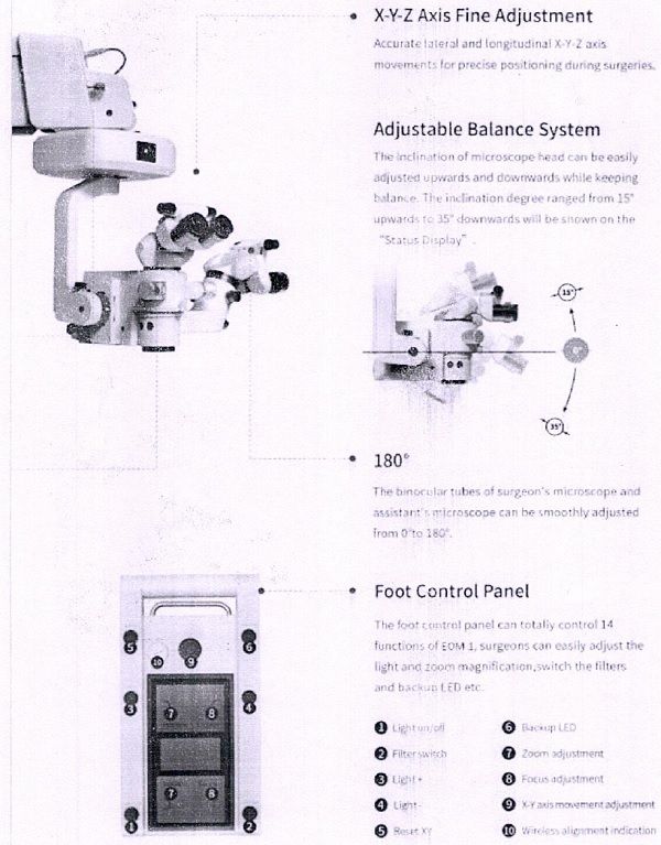 XYZ Axis Fine Adjustment