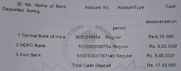 ITAT Deletes ₹17.85 Lakh Addition on Sikkim Land Sale Cash Deposits Under Section 10(26AAA)