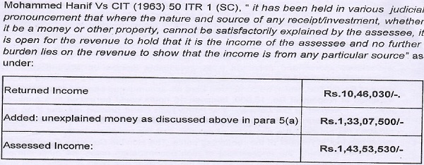 claimed that he has received cash in demonetized currency