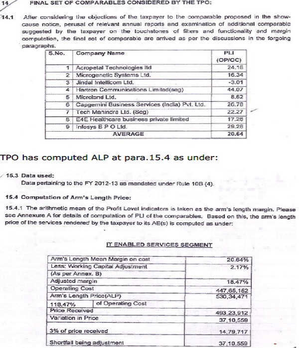 comparable at page 27 para.14.1 which reads as under