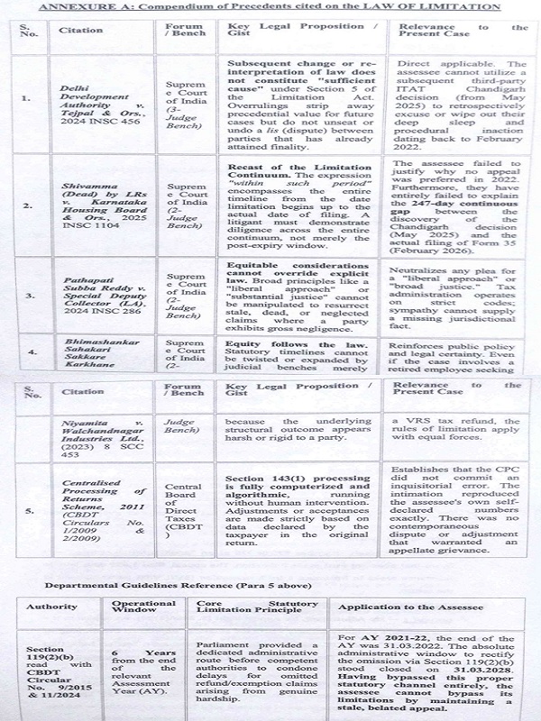 compendium of precedents cited on the Law of Limitation