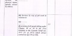 18% GST Applicable on Offset Printing Job Work on Paper: AAR Gujarat