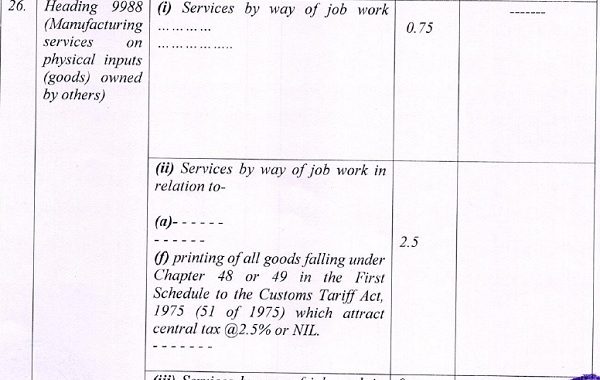 18% GST Applicable on Offset Printing Job Work on Paper: AAR Gujarat