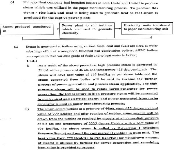 contained in para 61 to 63 of written submissions