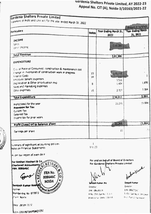financial statement is reproduced below for ready reference wherein