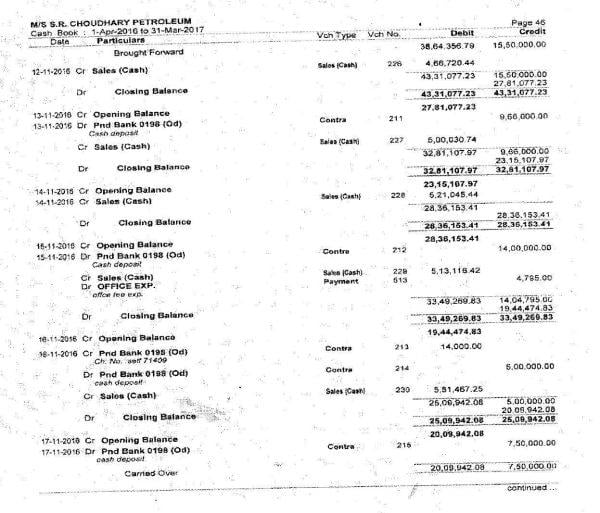 Scanned cash book ledger for M/S S.R. Choudhary Petroleum showing debit and credit entries from Nov. 12–17, 2016